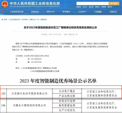 國家 級榮譽:新日電動車榮登&ldquo;2023年度智能制造優(yōu)秀場景&rdquo;榜單