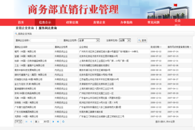 盤點2019 | 化妝品行業(yè)年度十大數(shù)據:誰會恐慌,誰又在期待?