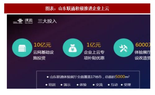 2018年我國工業(yè)互聯(lián)網(wǎng)行業(yè)各地方支持政策分析 中國報(bào)告網(wǎng)