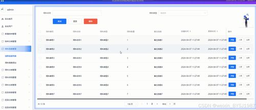 基于javaweb的物聯網養殖管理系統 附源碼03998