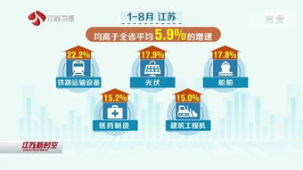 您好,歡迎來(lái)到科技紅包 江蘇省科技服務(wù)業(yè)研究會(huì)門(mén)戶(hù)網(wǎng)站
