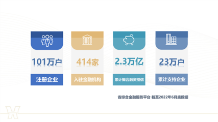 江蘇省國資委 聯(lián)合征信 《新華日報》刊文 | 干在實處 走在前列 奮力打造國內(nèi)一流征信機構--寫在省聯(lián)合征信成立三周年之際